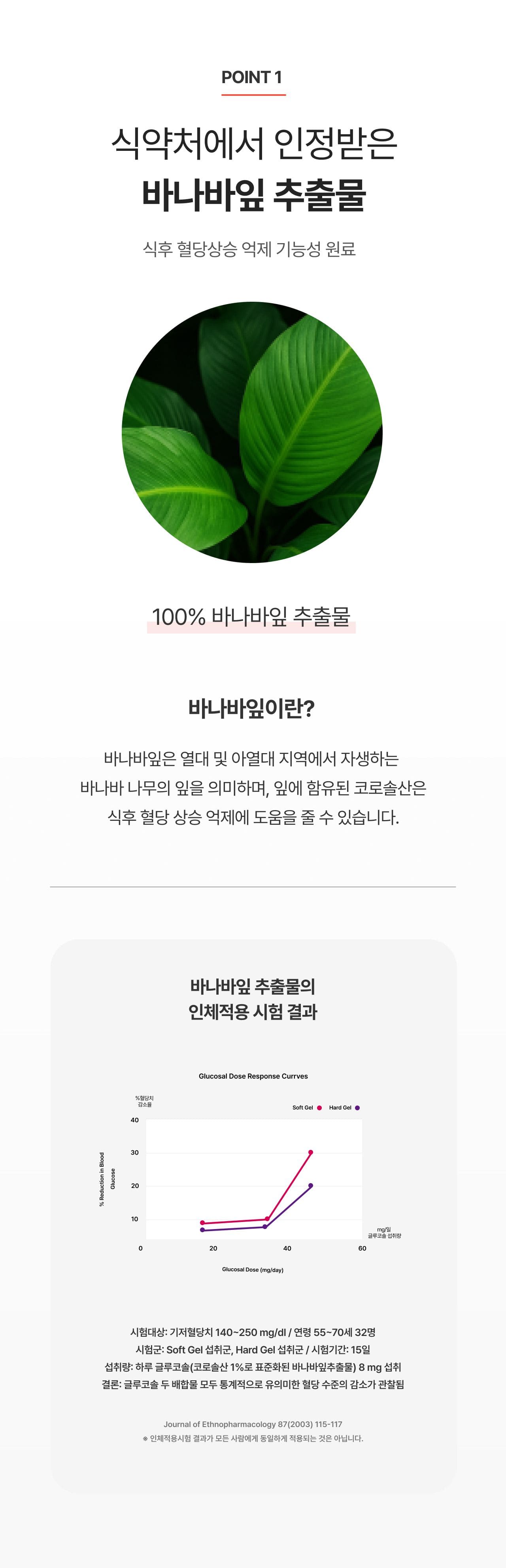 혈당건강 프로 상세 이미지 4