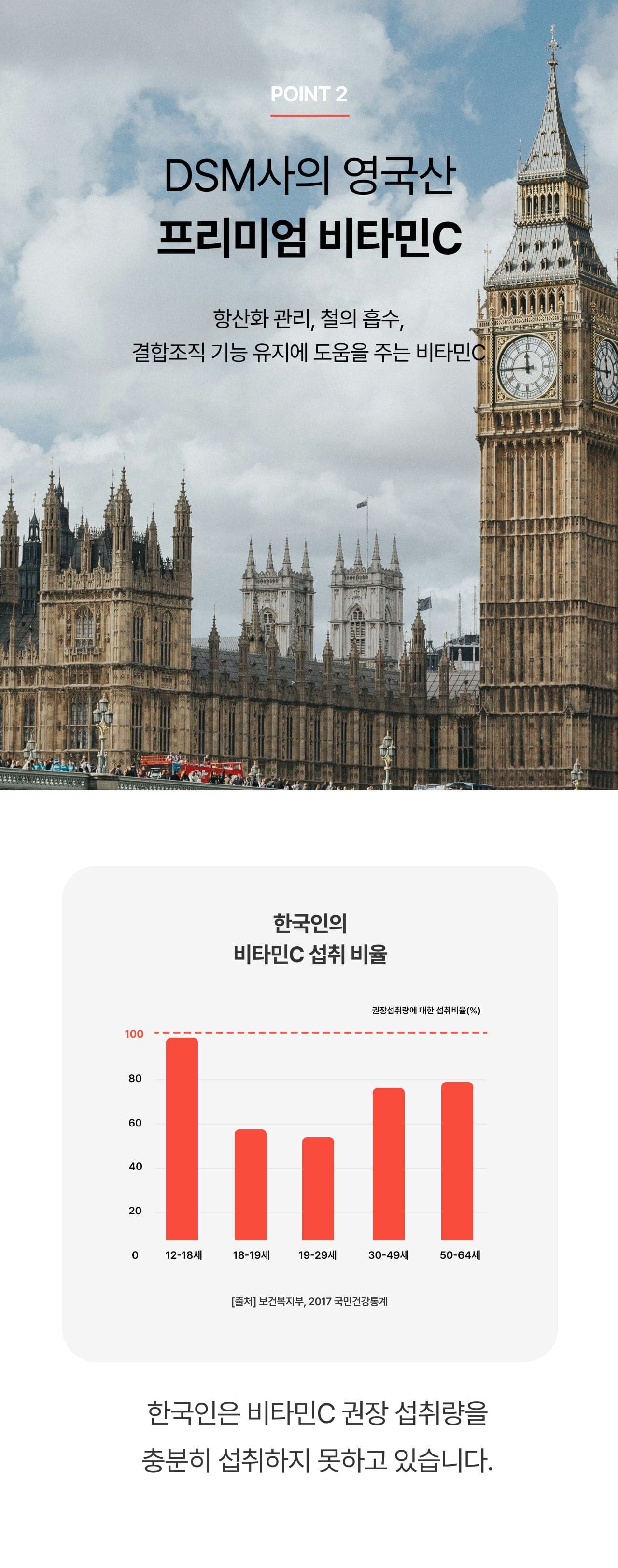 혈당건강 프로 상세 이미지 5