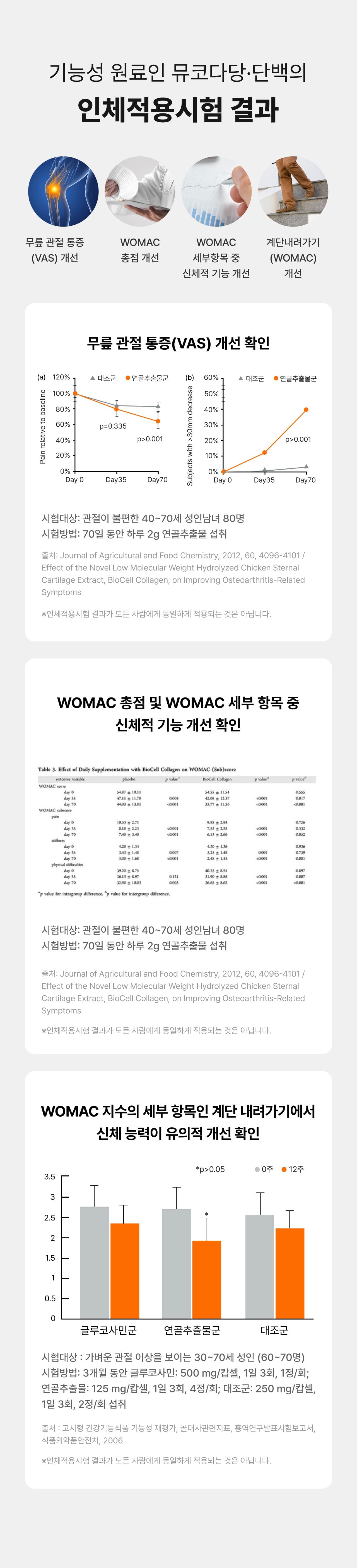 활력관 상세 이미지 10