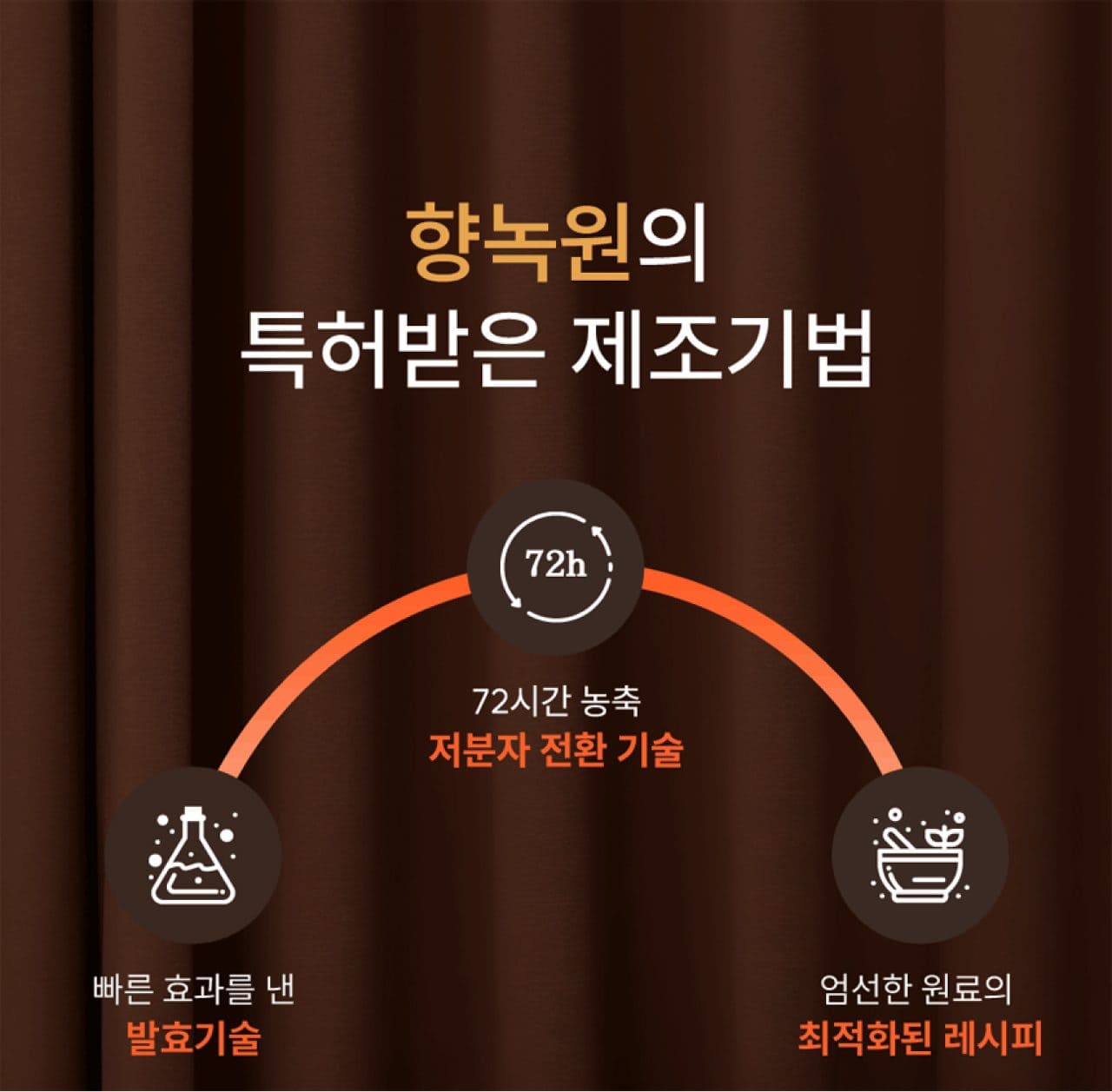 향녹원 상세 이미지 2