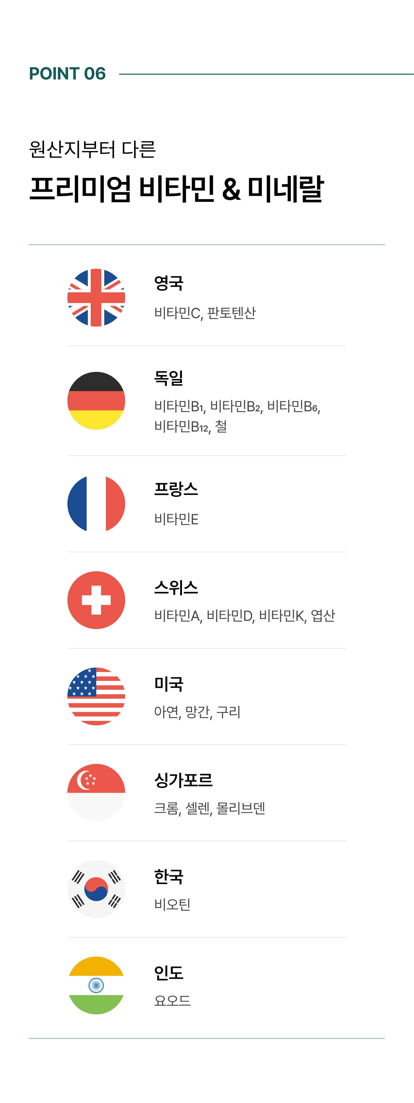 올데이멀티비타 상세 이미지 9