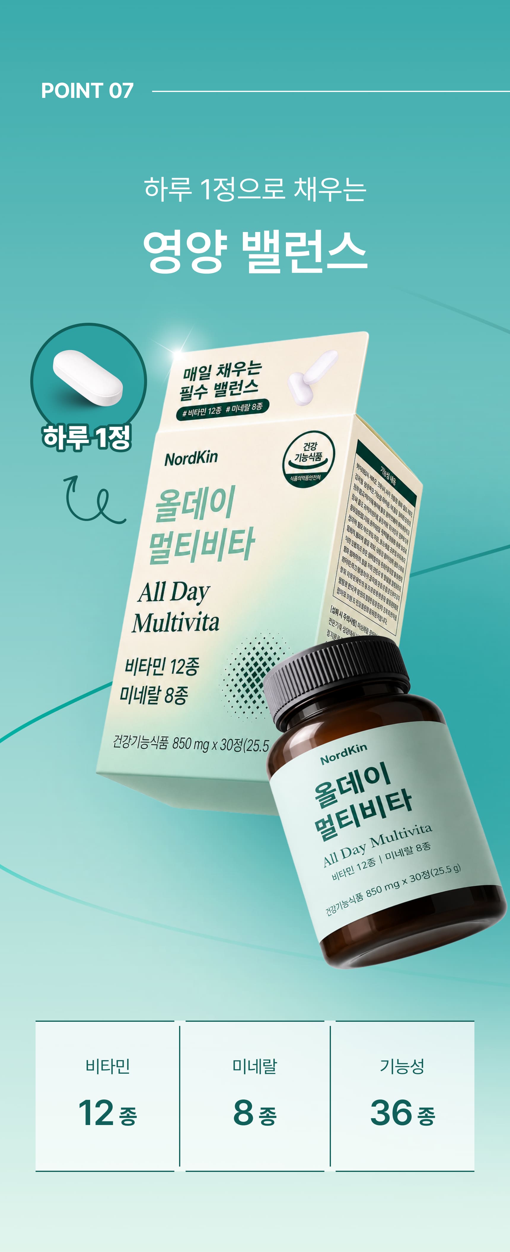 올데이멀티비타 상세 이미지 10