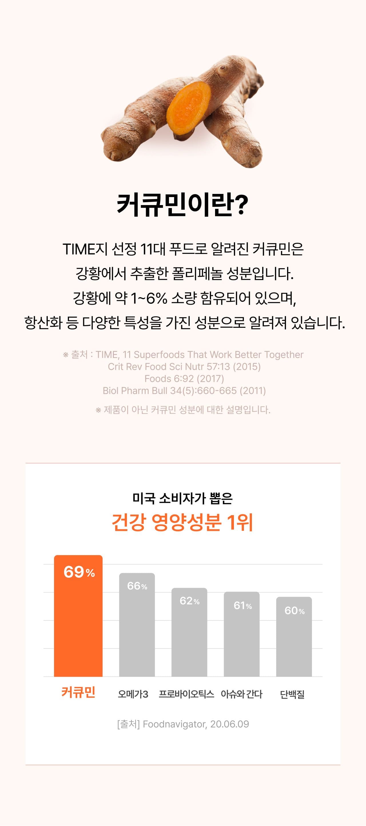 하이드로커큐민 상세 이미지 4