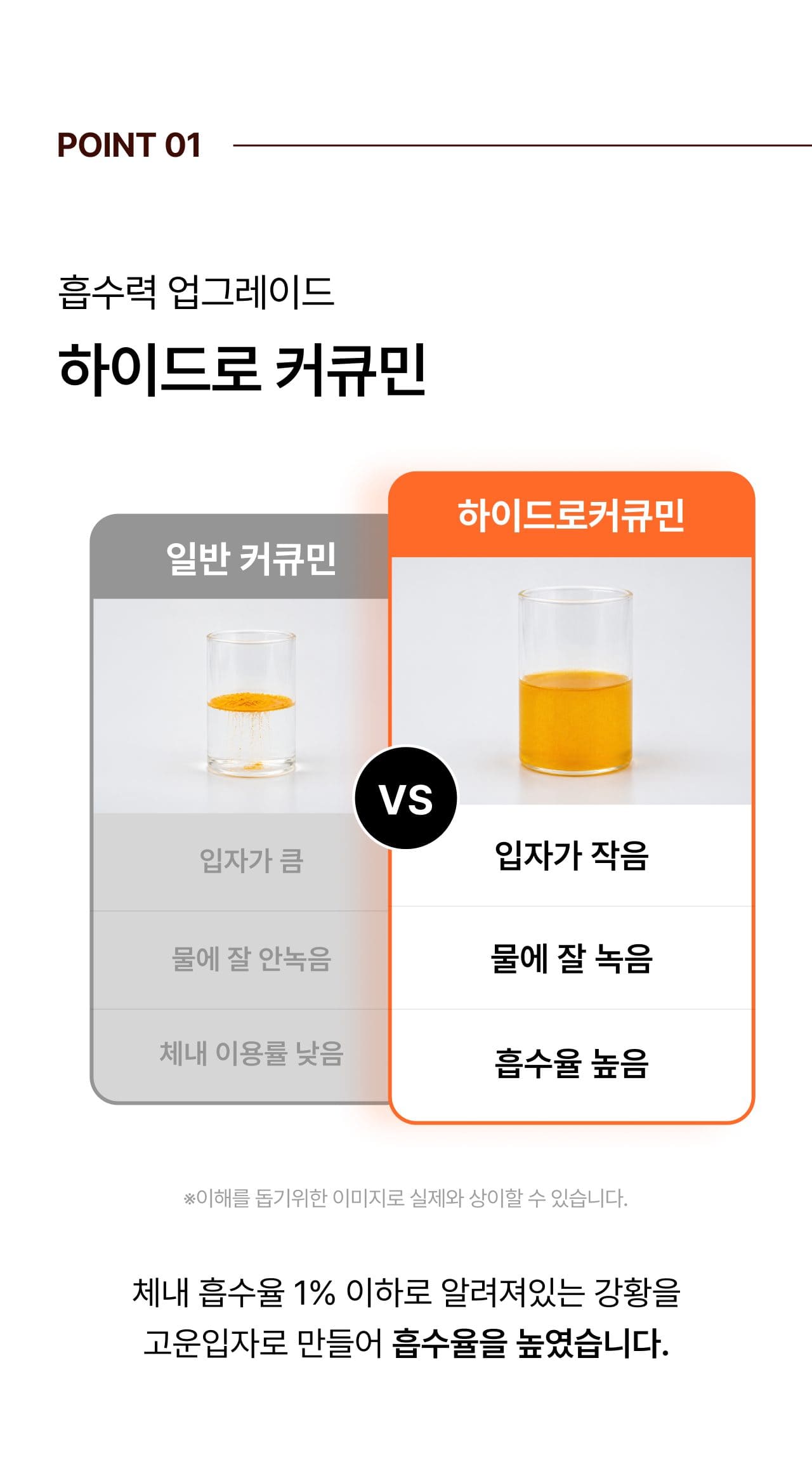 하이드로커큐민 상세 이미지 5