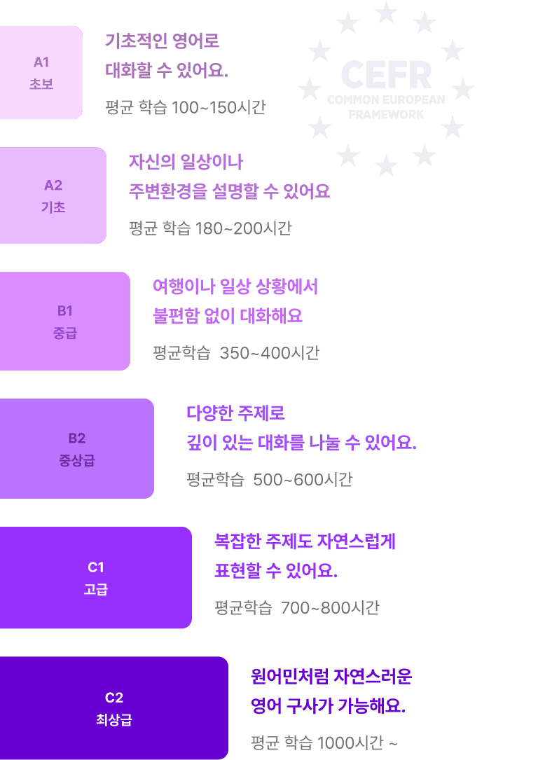 파트너1