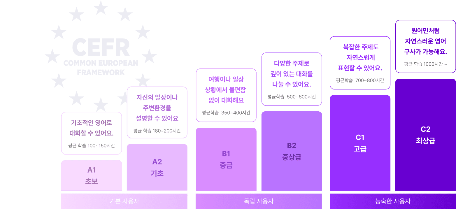 파트너1