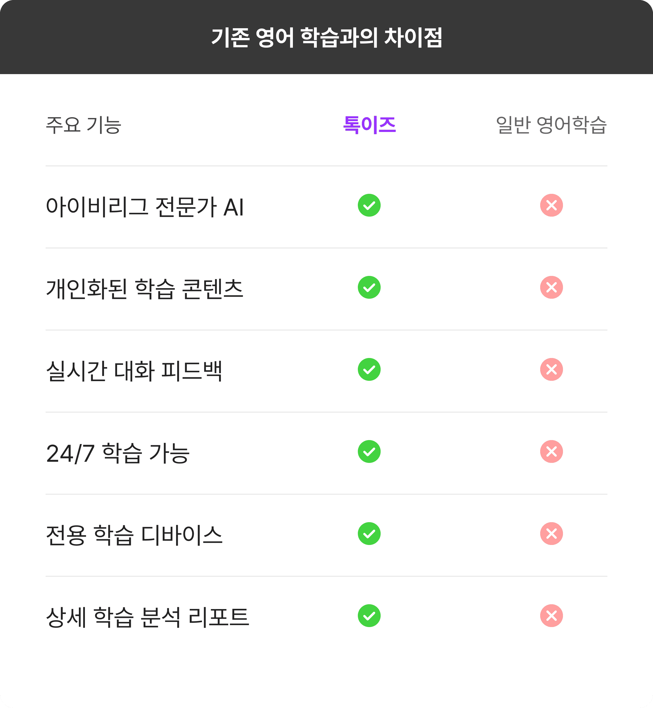파트너1
