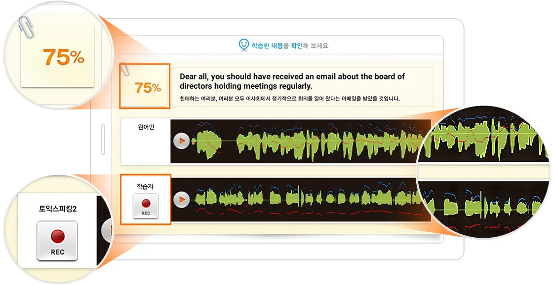 원어민 발음코칭 시스템 화면: 발음 일치도 75%