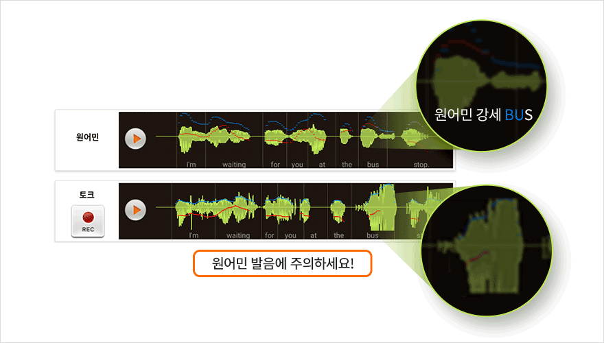 원어민과 학습자의 발음 파형 비교 화면