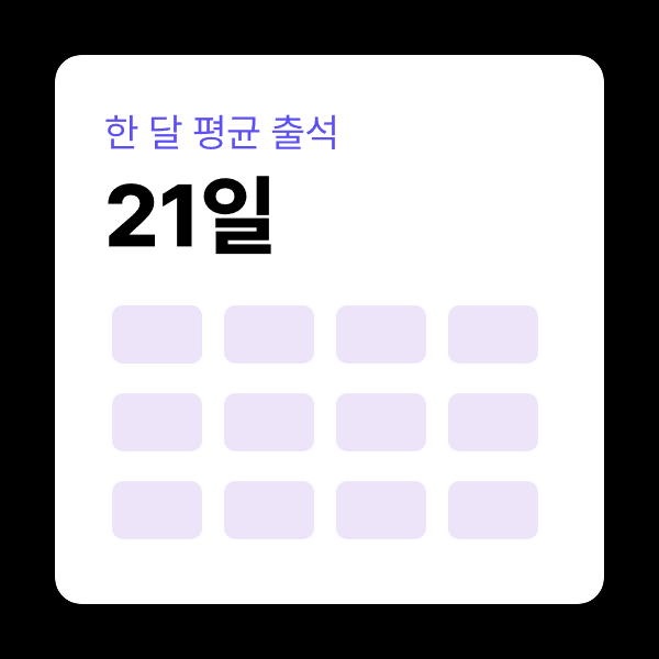 한 달 평균 출석 21일