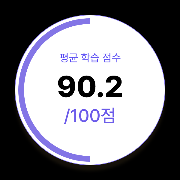 평균 학습 점수 90.2점
